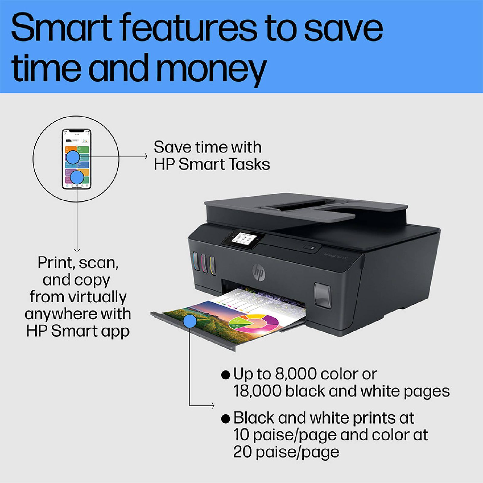 Buy Hp Smart Tank 530 Wireless Color All In One Inkjet Printer Borderless Printing 4sb24a 1412